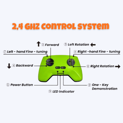 Funtronics Lizard - Play Pack™